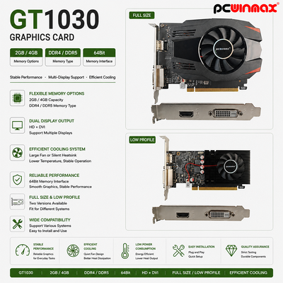 PCWINMAX GT 1030 2 GB GDDR5 ATX Grafikkarte 64 Bit Single Fan HD DVI Desktop Videokarte